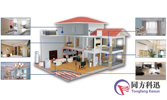 中央空調(diào)取暖