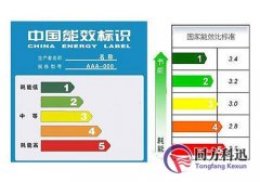 什么是能效比，中央空調能效比越高越好？