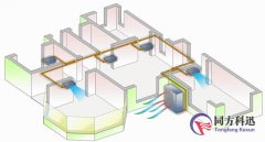 寒冬臘月 你的空調(diào)做好防凍了嗎？